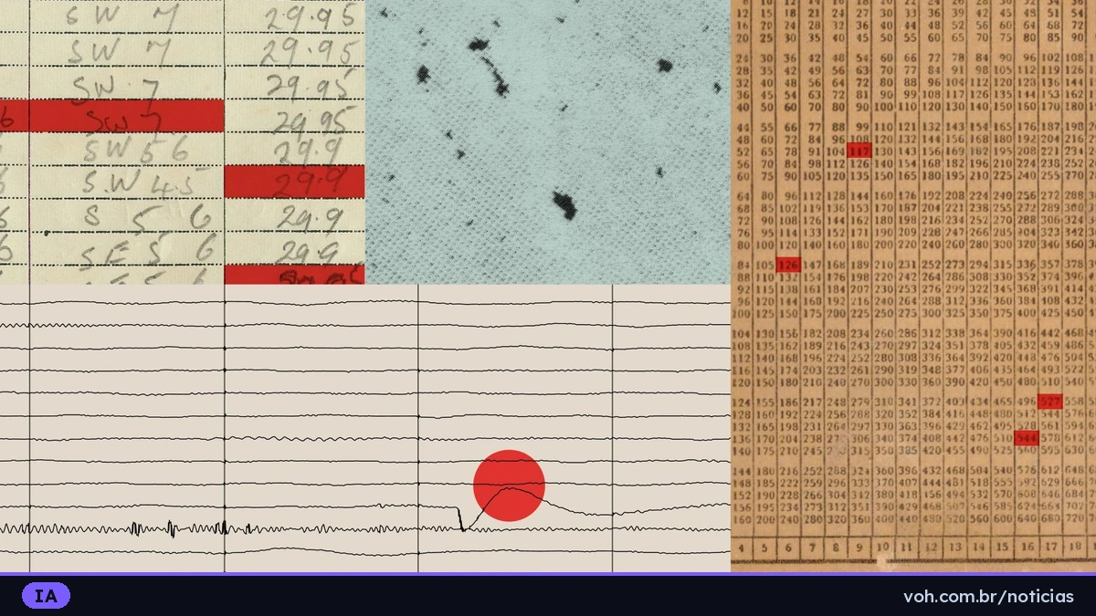 Colagem de documentos antigos com anotações manuscritas, um mapa do céu e uma tabela numérica, com trechos destacados em vermelho
