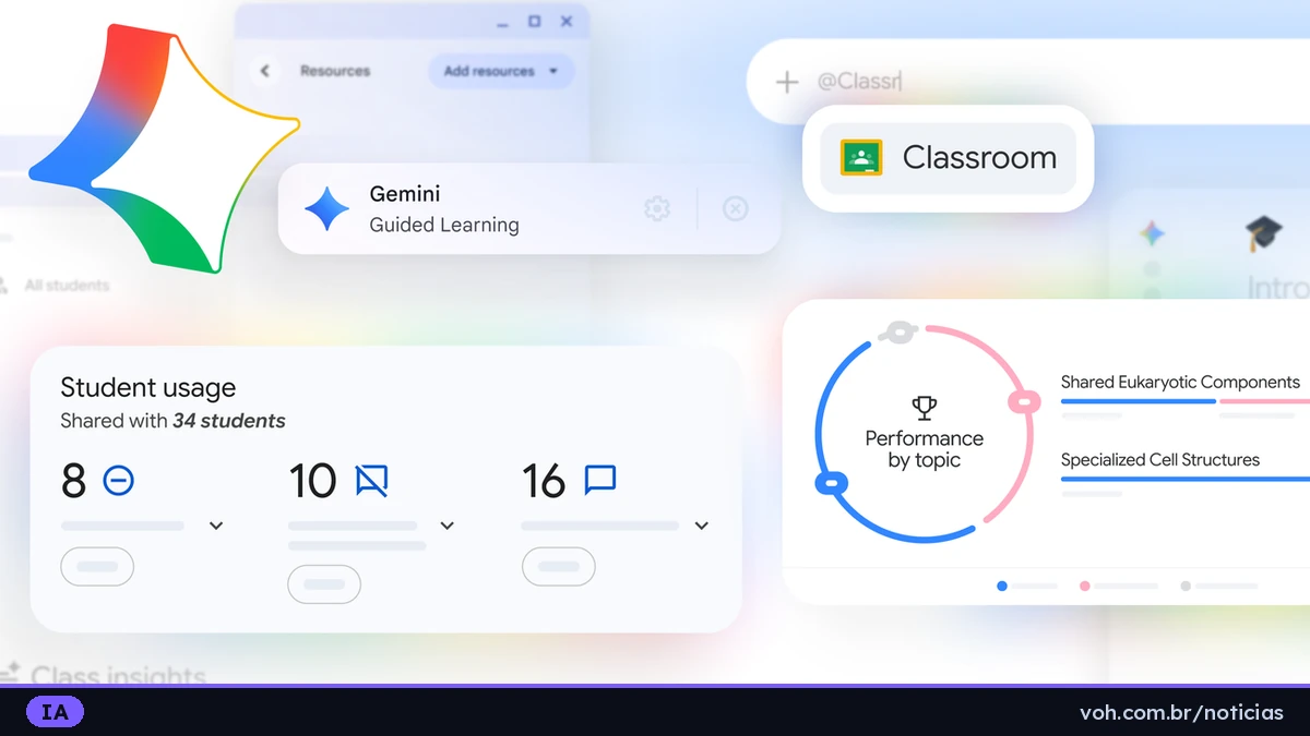 Educadores participando de treinamento em IA promovido pelo Google no Reino Unido e Irlanda