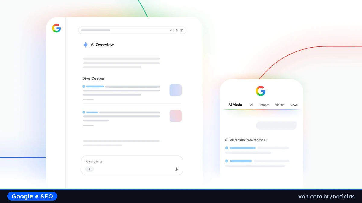 Simulação das telas de AI Overview e AI Mode do Google, com a seção Dive Deeper de links relacionados