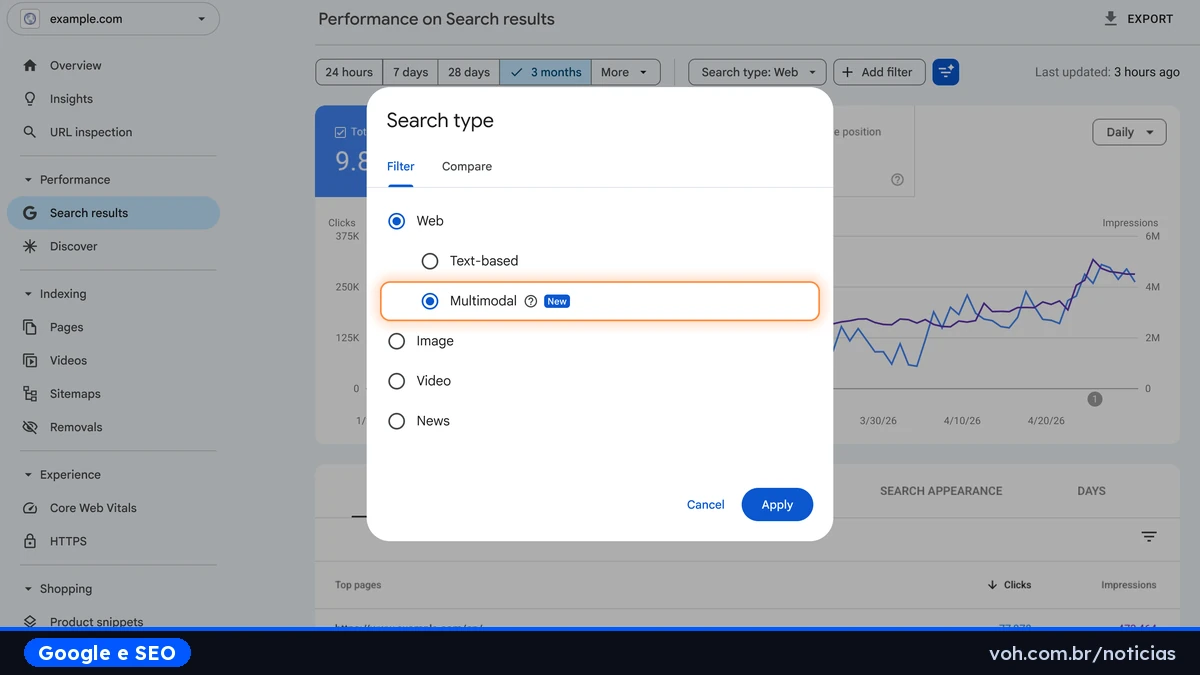 Tela do Search Console com o filtro de tipo de pesquisa aberto e a opção Multimodal, marcada como nova, selecionada dentro de Web