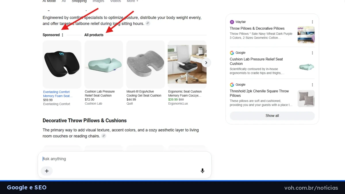 Captura de tela do Modo IA do Google mostrando um carrossel de produtos dividido entre os rótulos "Sponsored" e "All products", com setas vermelhas destacando os dois cabeçalhos